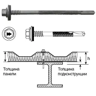 HARPOON HSP-R саморезы для сэндвич-панелей, крепление к подконструкциям до 12,5 мм.